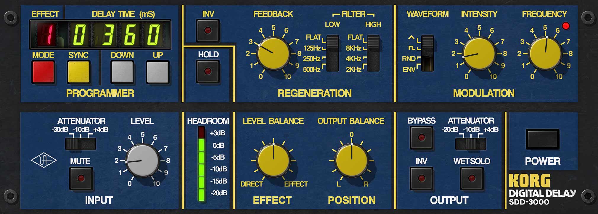 Universal Audio Releases KORG SDD-3000 Digital Delay Plug-In for UAD a