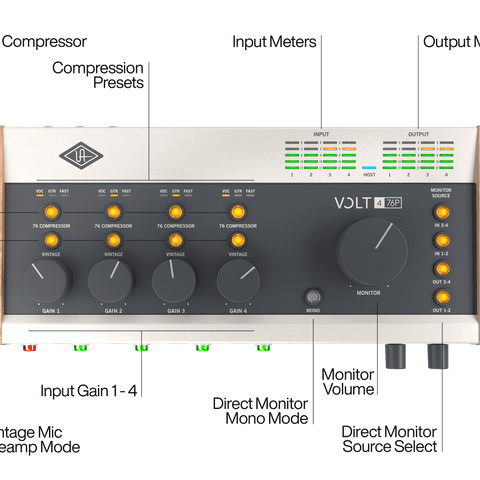 Volt 476P | 4-Channel USB Interface – Universal Audio