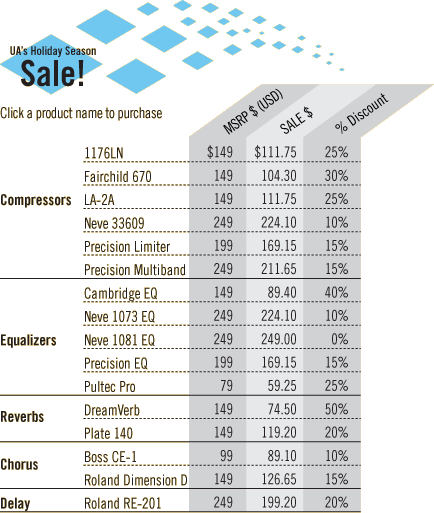 UA Holiday Season Sale Price List