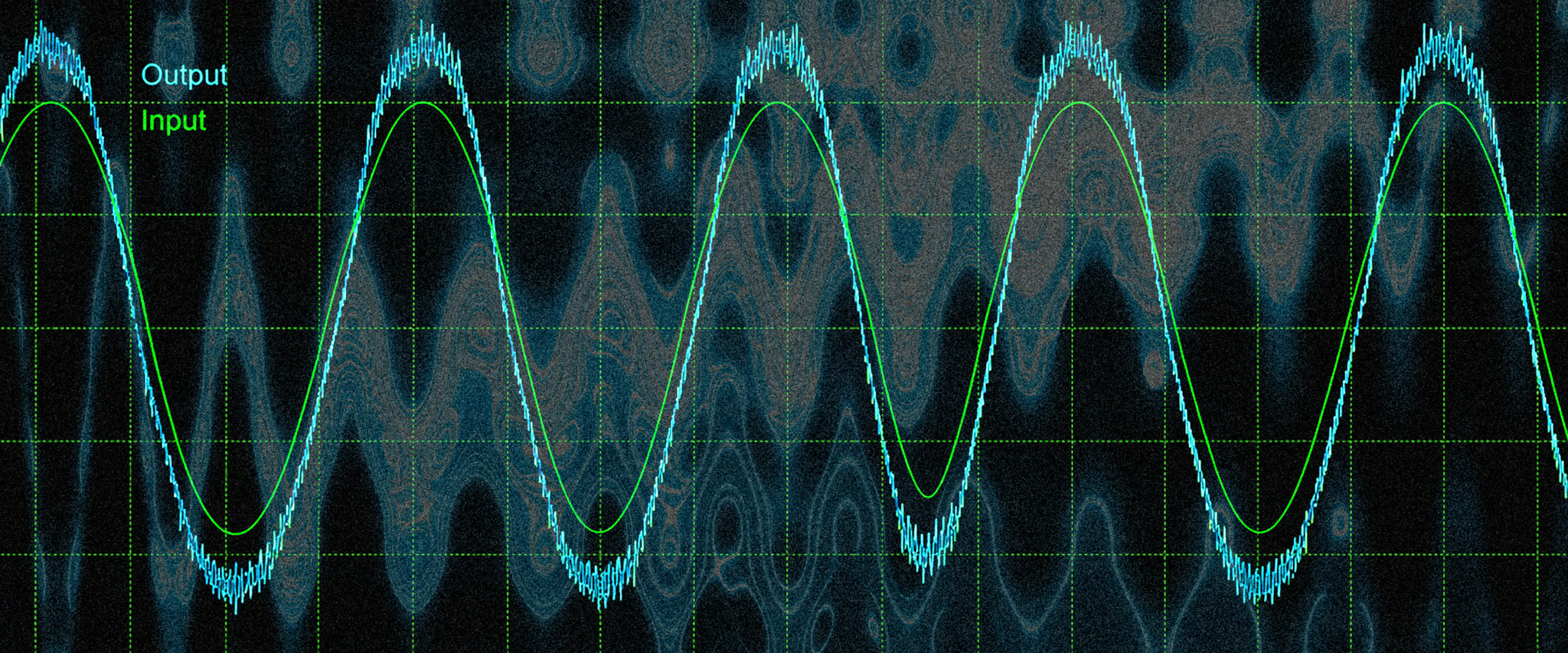 A visual graph representing a distorted audio waveform