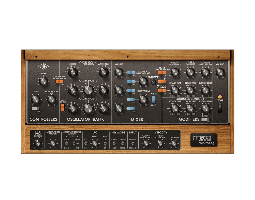 Moog Minimoog