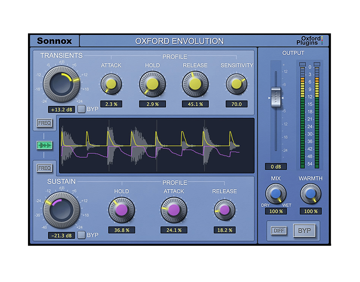 Sonnox Oxford Envolution – Universal Audio