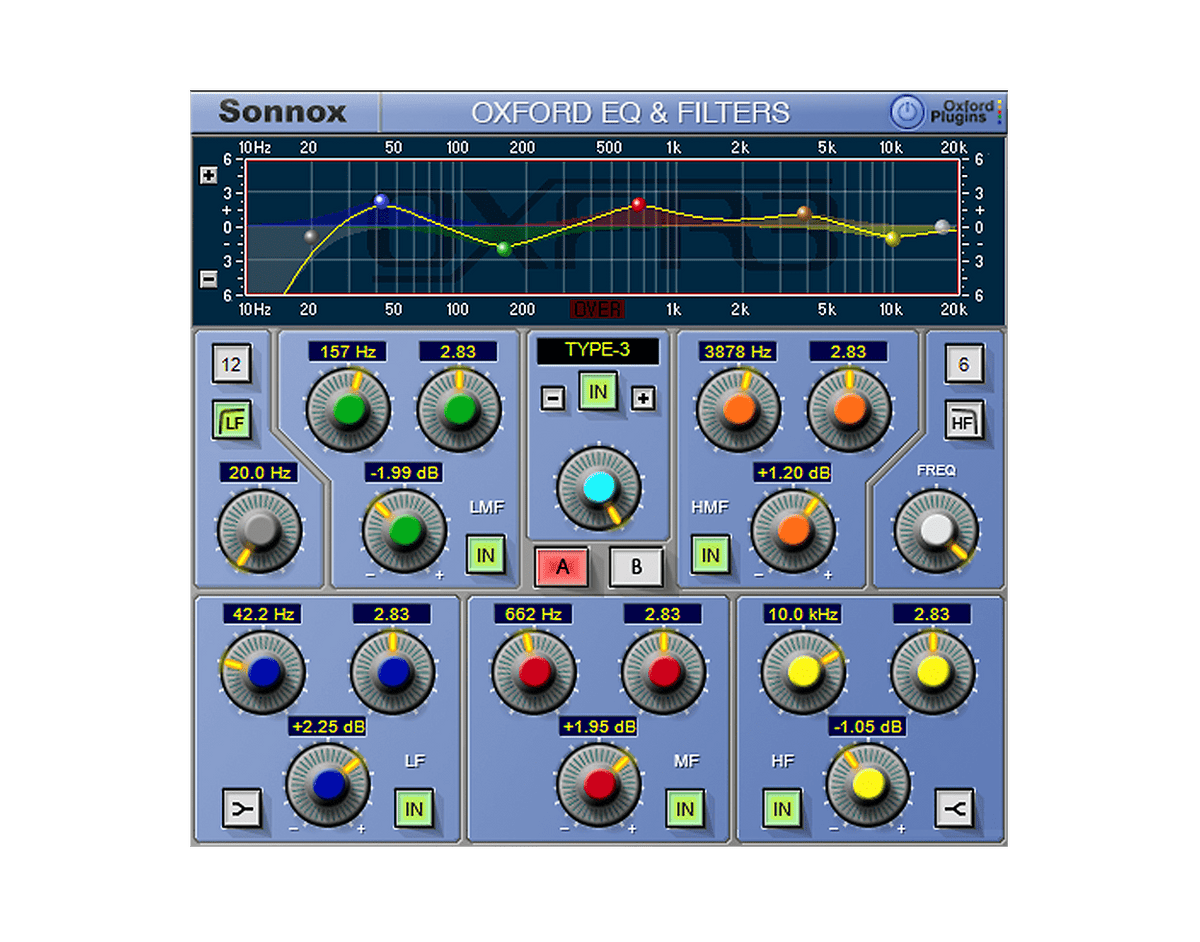 Sonnox Oxford EQ – Universal Audio
