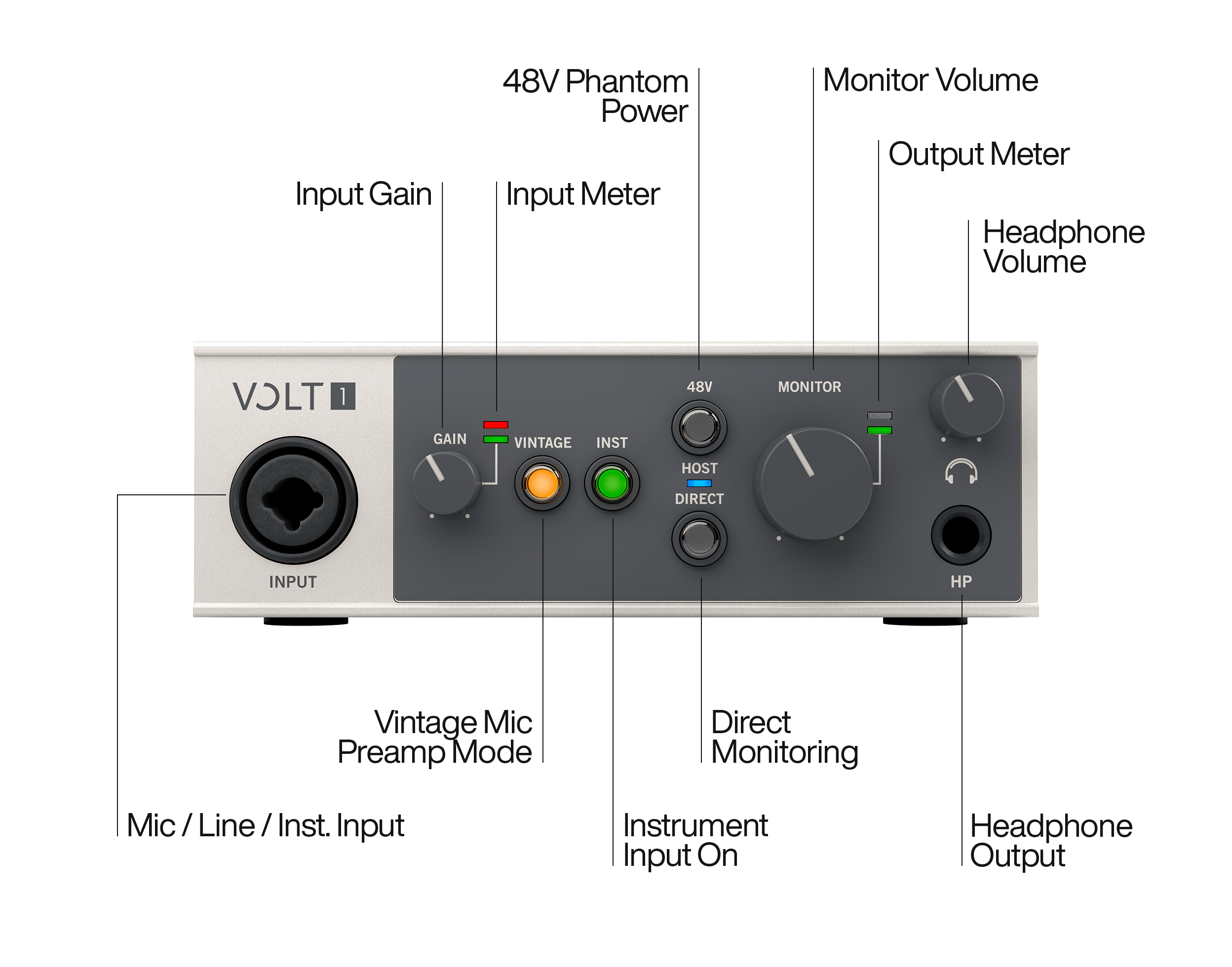 Volt 1 | Compact USB Audio Interface – Universal Audio