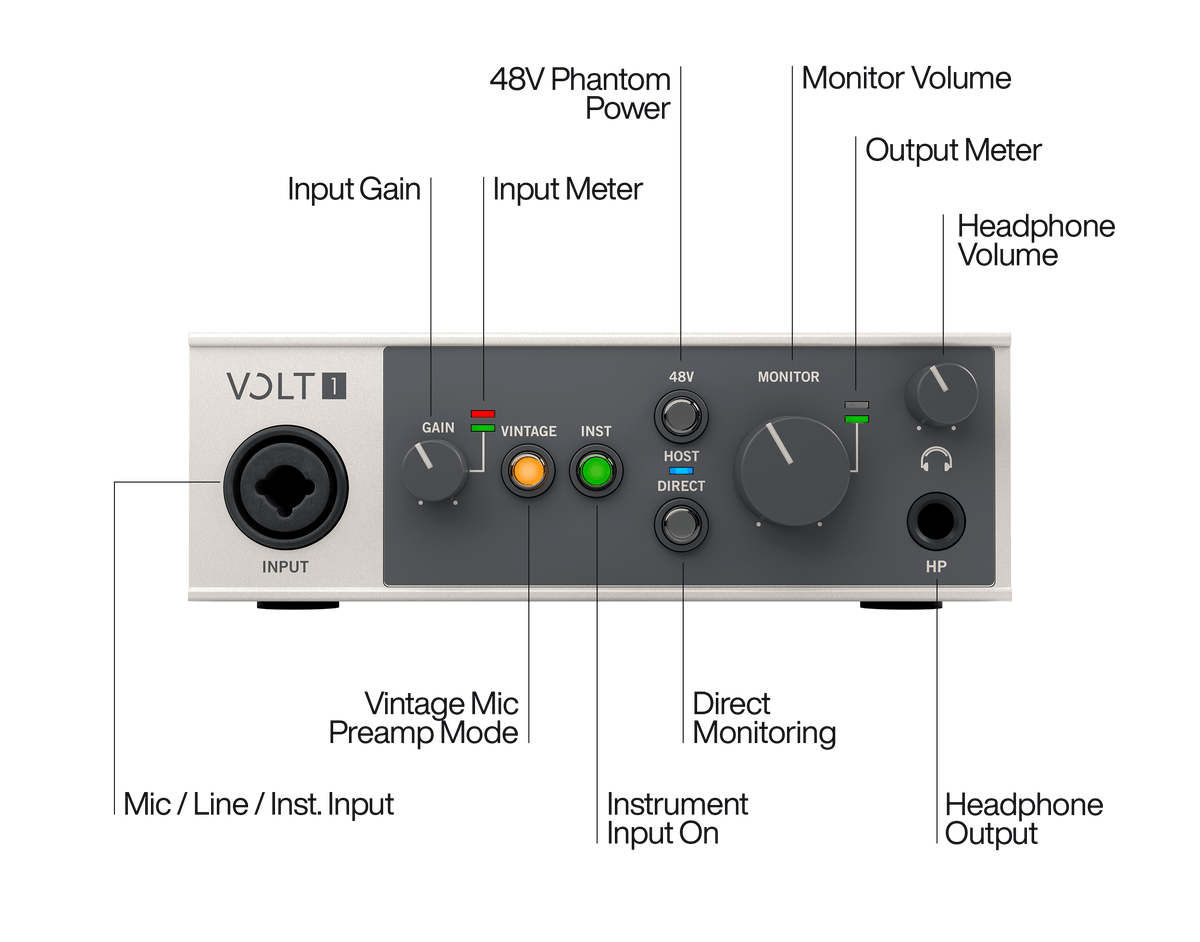 Volt 1 USB Audio Interface
