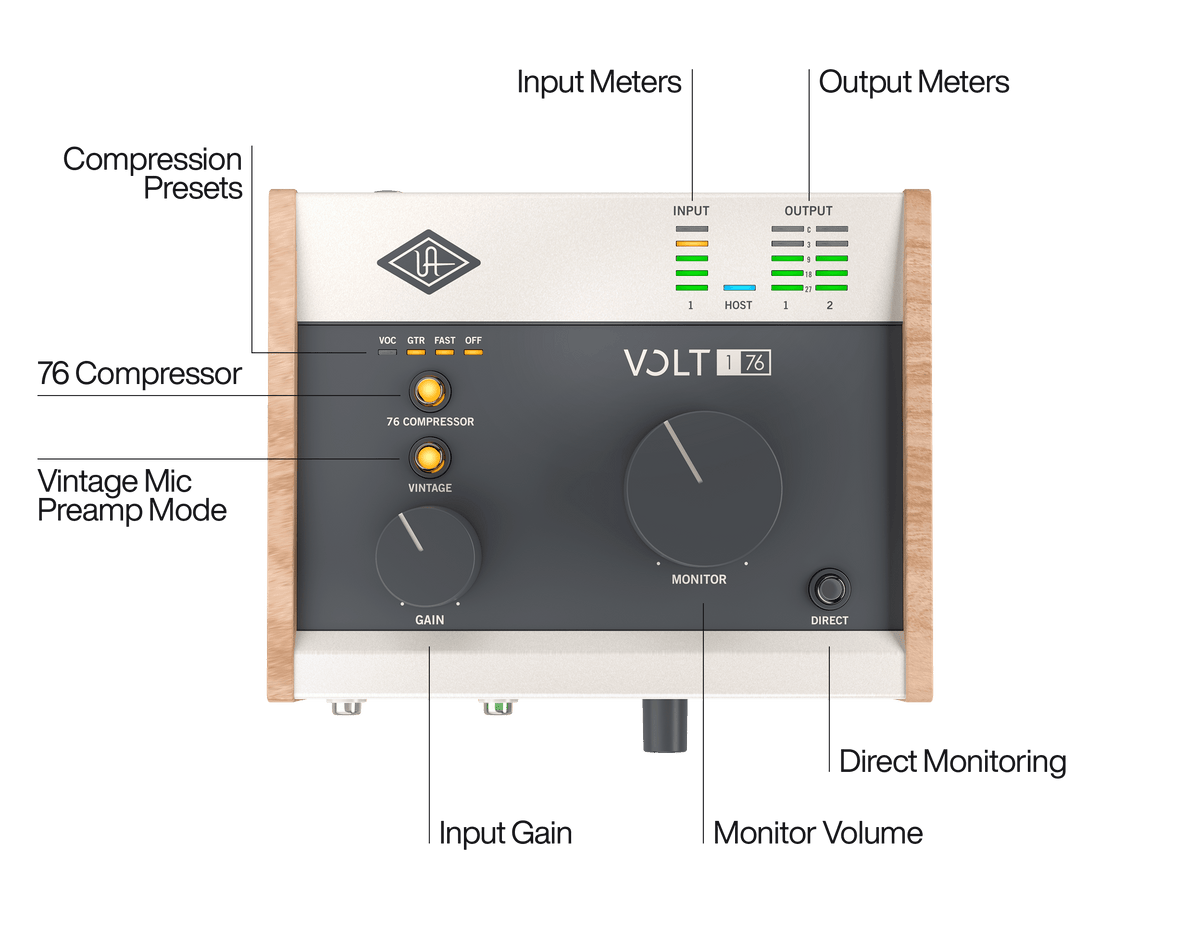 Volt 176 USB Audio Interface