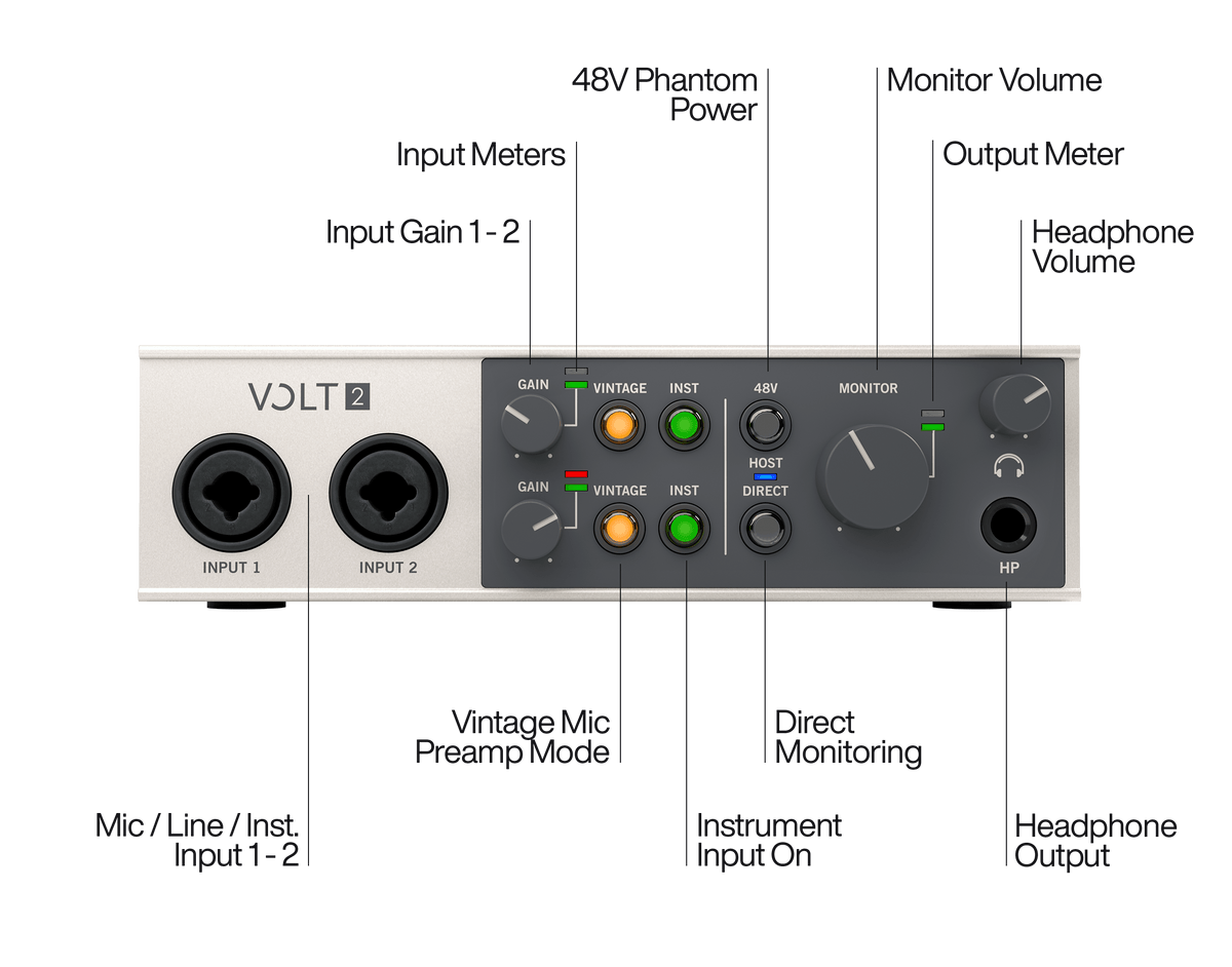 Volt 2 USB Audio Interface