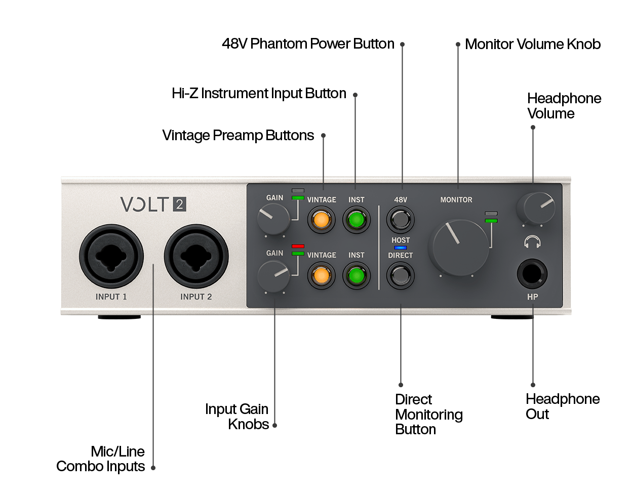 Volt 2 USB Audio Interface – Universal Audio