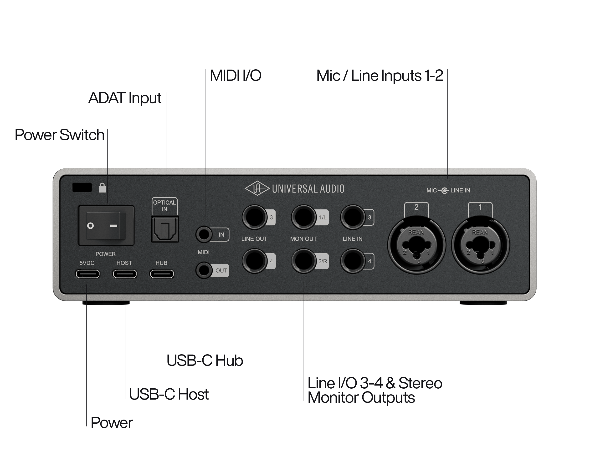 forty 　UNIVERSAL AUDIO 2-610 昇圧トランス込み Volt 4 Gen 2 USB Audio Interface – Universal Audio