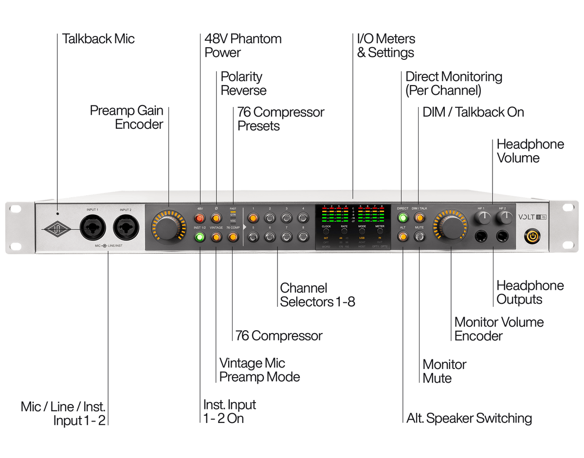 Volt 876 USB Audio Interface